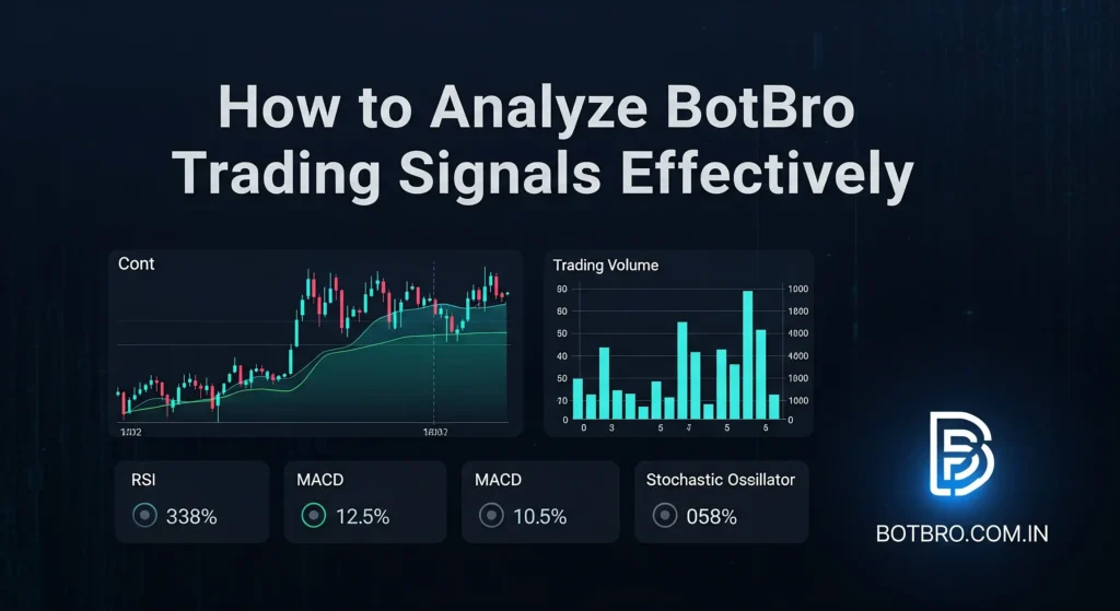 test BotBro strategies